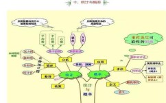 小学数学怎么画线段(数学画线段的技巧)
