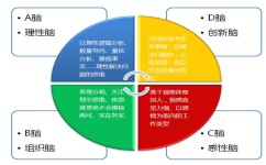 怎么改掉孩子写作业拖拉的毛病(提高写作业效率的建议)
