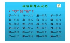 阅读理解解题技巧有哪些(常见的解题技巧)