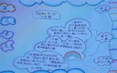 如何训练思维(训练和提升思维的建议)