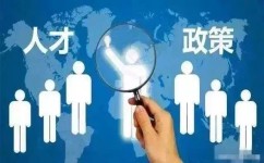 学习目的有哪些(常见的学习目的分享)