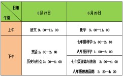 学习怎么学会反思(帮助你学会反思的方法)