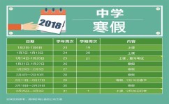 寒假怎么提前学习(在寒假期间有效地提前学习的方法)