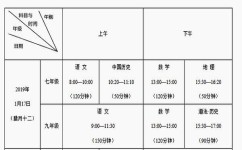课堂怎么集中注意力(课堂上保持专注的方法)