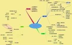 如何提高语言表达能力(提升语言表达能力的方法)