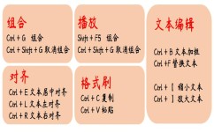 如何培养创造性思维(培养和提升创造性思维的方法)