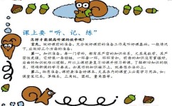 科学的学习方法还有哪些(经过验证的学习策略)