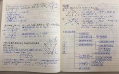 怎么注重听课环节(注重听课环节的策略)