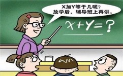 英语小作文怎么启蒙(启蒙英语小作文的方法)