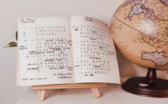 如何善于学习别人的优点(吸收他人优点的方法)