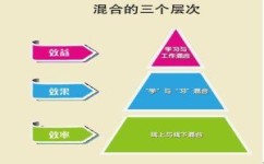 如何很好的团队合作(良好的团队合作技巧)