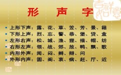 形声字有哪些学习方法(有效的形声字学习方法)