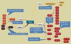 怎么学会高效背书(有效的背书方法和技巧)