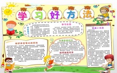 学习好的同学都有那些特征(学习好的同学的特征)