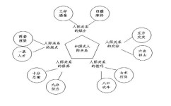 怎么去处理好人际关系(处理好人际关系的方法)