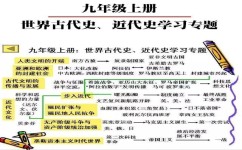 怎么样学好初中历史(学好初中历史的方法)
