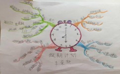假期应该怎么学(学习和成长的建议)