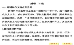 思辨作文如何写出高分(提升议论文写作能力的方法)