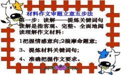 怎么避免写作文假大空(写作文时避免假大空的方法)