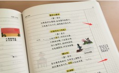 女生怎么学好数理化(掌握数理化知识的方法)