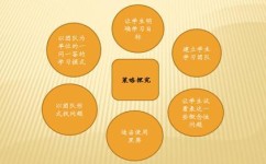 如何像学霸一样高效学习(高效学习的方法和策略)