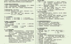 考试前怎么准备(考试前做好充分准备的方法)