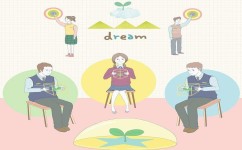 如何记事作文(作文方面取得质的提升的方法)