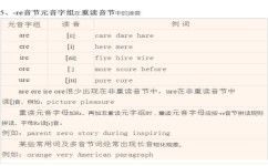 怎么成为更好的自己(成为更好的自己的方法)