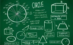 学数学方法都有哪些(掌握数学知识和技能的方法)