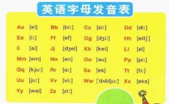 学会音标有哪些学习方法(有效的学习音标的方法)