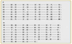 阅读理解万能公式有哪些(阅读理解常用的方法)