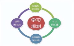老师如何让学生主动学习(激发学生主动学习兴趣的方法)