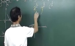 对数函数的学习方法有哪些(学习对数函数的技巧)