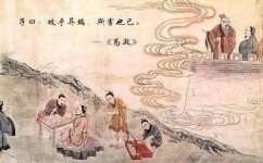 论语念到什么程度算过关(学习论语的方法)