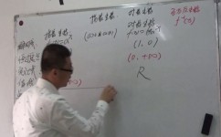 对数函数的技巧有哪些(对数函数的技巧分享)