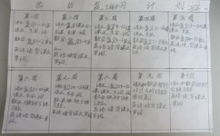 如何制定复习计划(制定复习计划的建议)