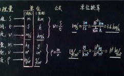数理化如何牢记重难点(牢记数理化重难点的方法)