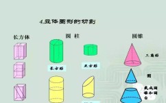 几何学入门知识有哪些(几何学的入门知识分享)