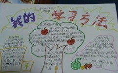 如何写日记(开始和坚持写日记的方法)