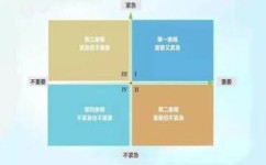 如何规划学习任务(规划学习任务的方法)