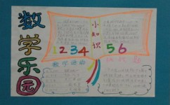 如何学好数学(提高数学能力的方法)