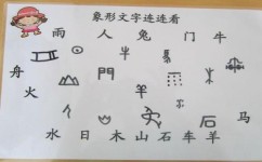 宝宝识字怎么启蒙(启蒙宝宝识字的方法)