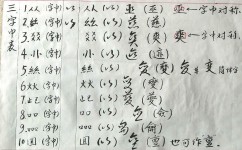 怎么提升写作业效率(提升写作业效率的建议)