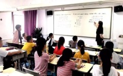 小学乘法思维怎么学(提高孩子理解和应用能力的方法)
