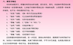 如何拟好作文题(拟定作文题的方法)