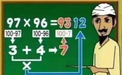 怎么积极举手回答问题(主动举手回答问题的方法)