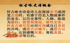 如何学会咏史怀古诗(学习和创作咏史怀古诗的步骤)