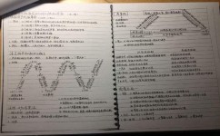 如何快速解决课内知识点(快速解决课内知识点的方法)