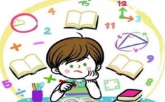 如何学会反思(学会反思的步骤)