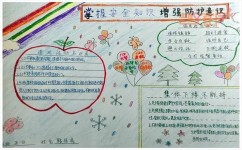 怎么准备英语写作素材(积累和整理写作素材的方法)